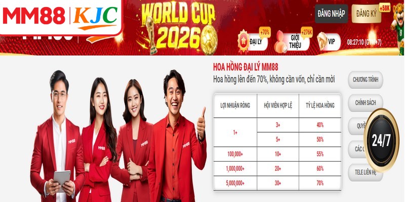 Những đặc quyền hấp dẫn khi tham gia làm đại lý hệ thống