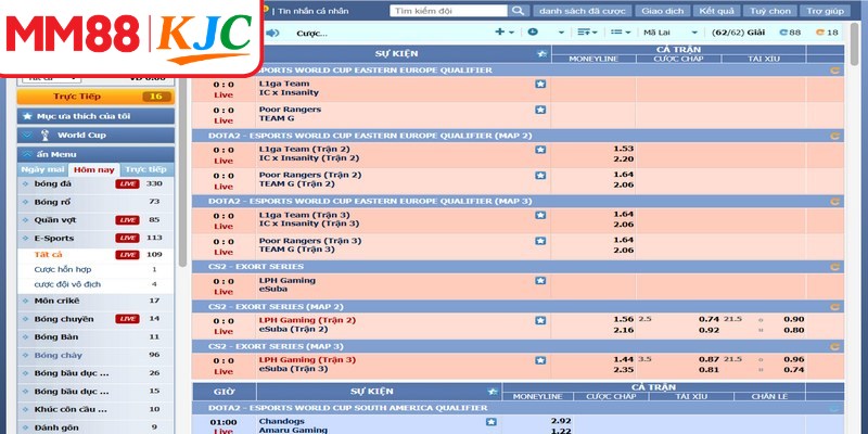 Các loại hình cá cược thể thao nổi bật tại hệ thống MM88